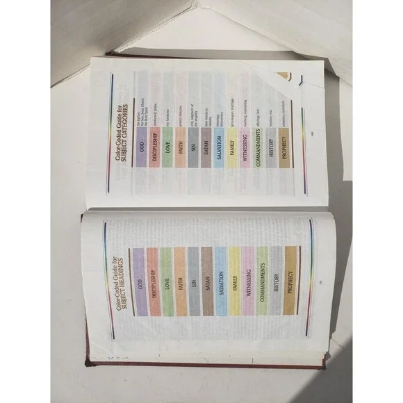 Vintage 1996 The NIV Rainbow Study Bible Bold Line System Edition Guideposts - Picture 13 of 16